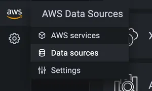 Screenshot of using AWS managed Grafana console to select data source.