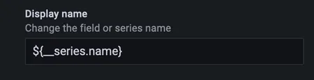 Screenshot of AWS managed Grafana display name.